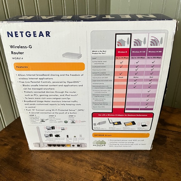 Netgear Wireless Router - Picture 5 of 7